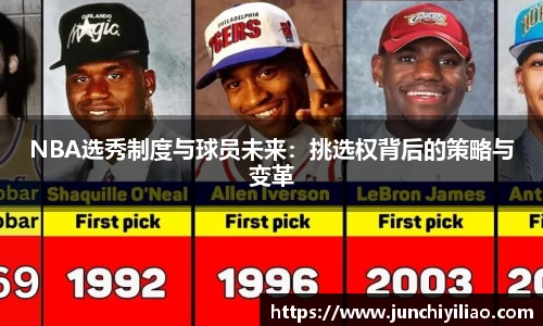 NBA选秀制度与球员未来：挑选权背后的策略与变革